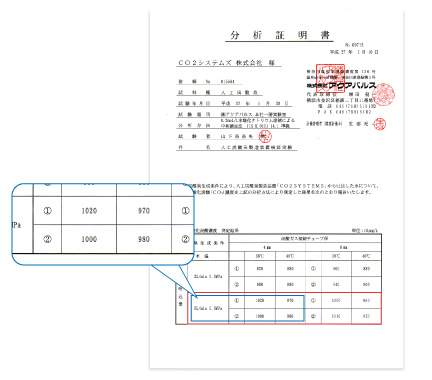 アクアパルスの分析証明書